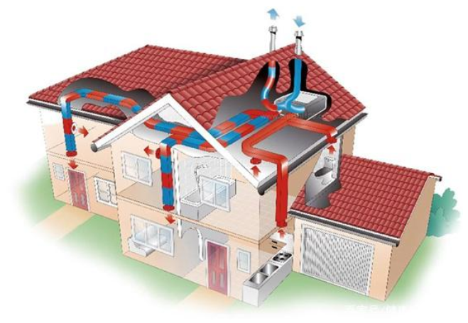 新風(fēng)系統(tǒng)是怎么安裝的？（圖解）