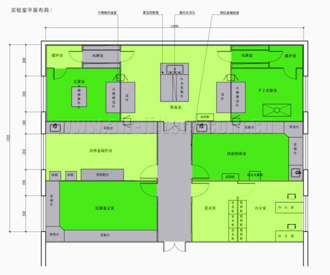 潔凈實驗-潔凈實驗室中的凈化方案
